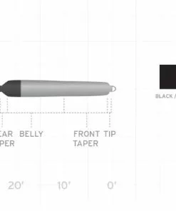 Scientific Anglers Freightliner Skagit Head With Loops - Closeout Lines