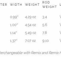 Lamson Liquid Fly Reel F21