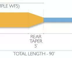 Airflo Superflo Xceed Fly Line