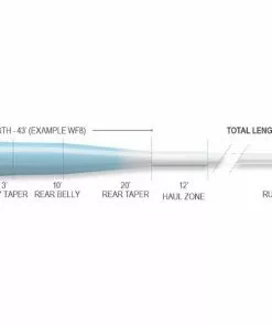 Airflo Superflo Ridge 2.0 Flats Universal Taper Fly Line Lines